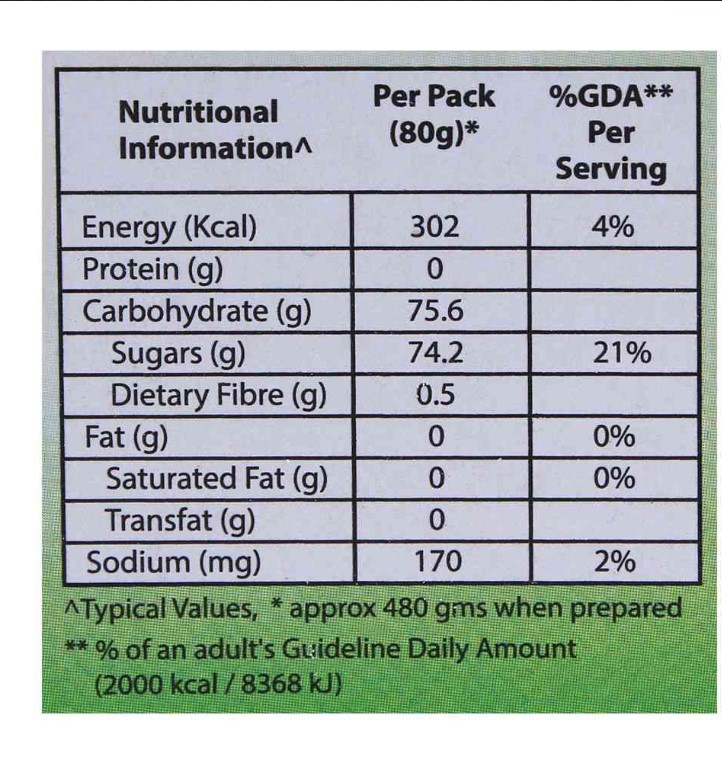 Rafhan Banana Jelly 80g