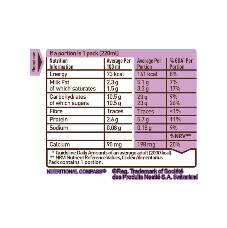 Nestle Nescafe Chilled Mocha Coffee Drink, 220ml